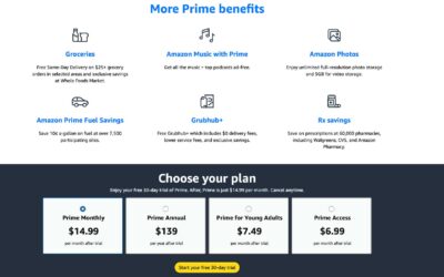 Amazon Prime 2026: Prices, Packages, Pros, Cons, and FAQs – A Complete  U.S. Guide